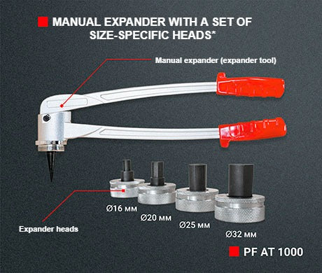 Manual installation kit for axial fittings and PEX pipes