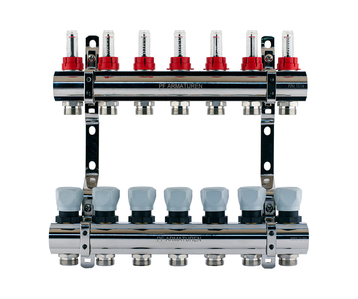 Manifold group with flow meters and thermostatic valves — PF MB 800.7