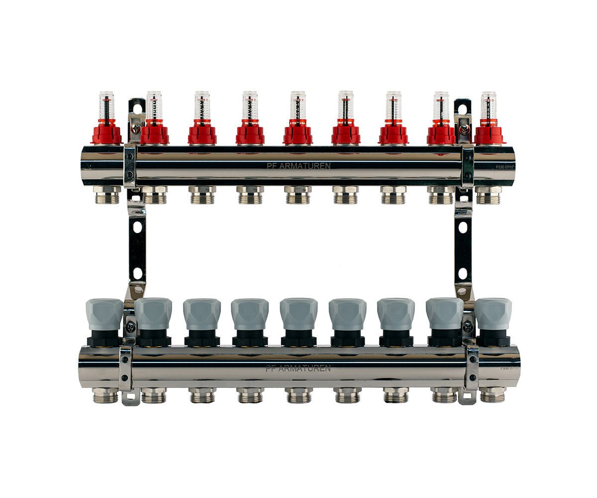 Manifold group with flow meters and thermostatic valves — PF MB 800.9