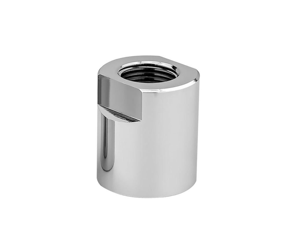 Reducing coupling — view 3